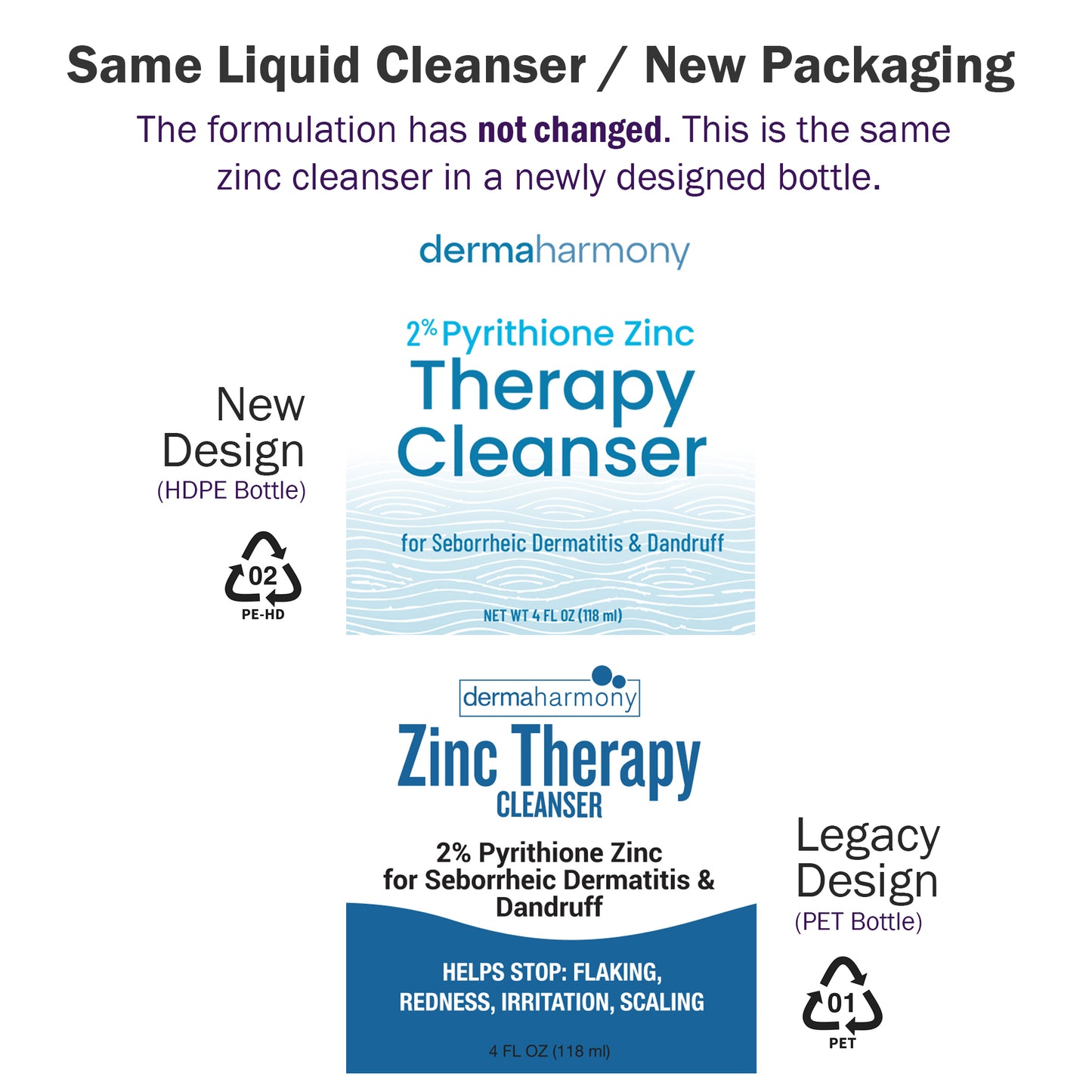 2% Pyrithione Zinc Cleanser (Liquid)